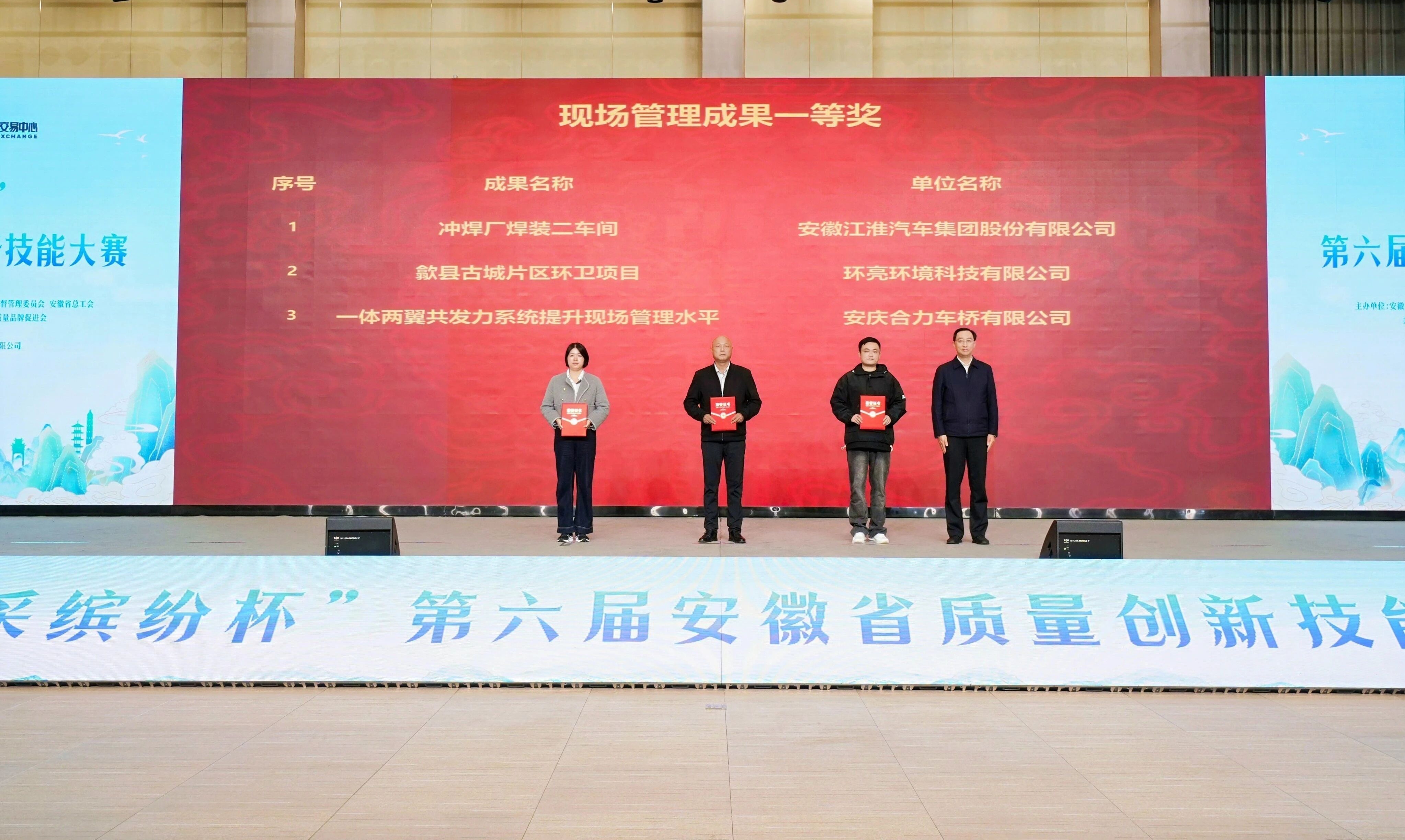 現(xiàn)場管理項目一等獎(1).jpg