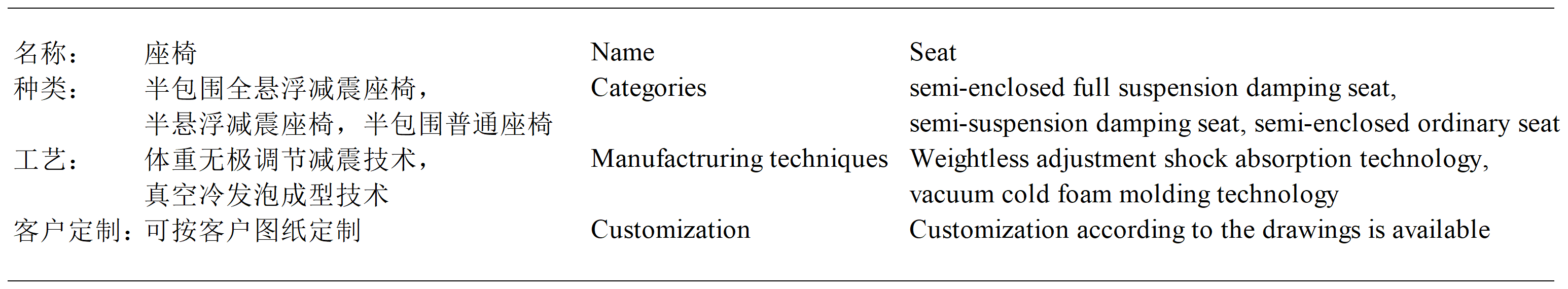 貨號(hào)價(jià)格_座椅.png 貨號(hào)價(jià)格_座椅.png