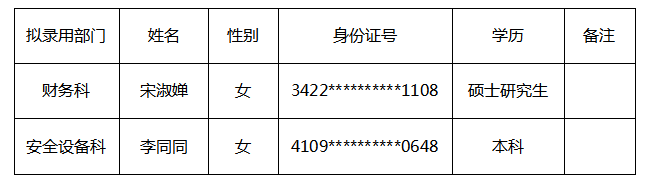微信截圖_20230919200219.png 微信截圖_20230919200219.png