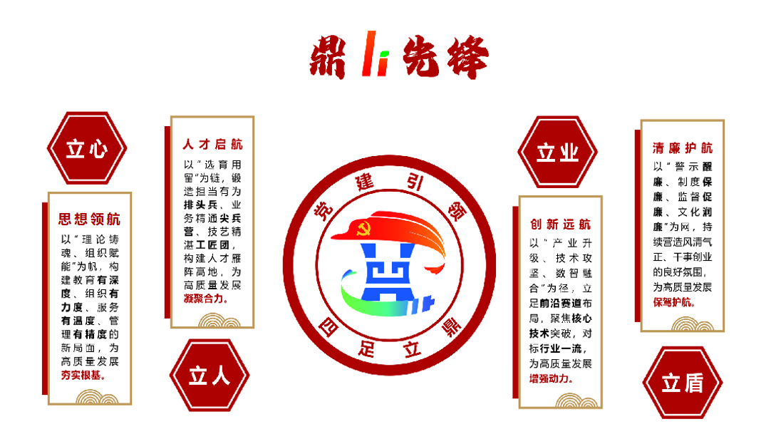 企業(yè)微信截圖_17700806121458.png